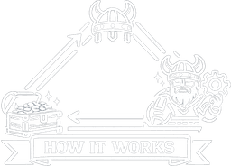 How It Works